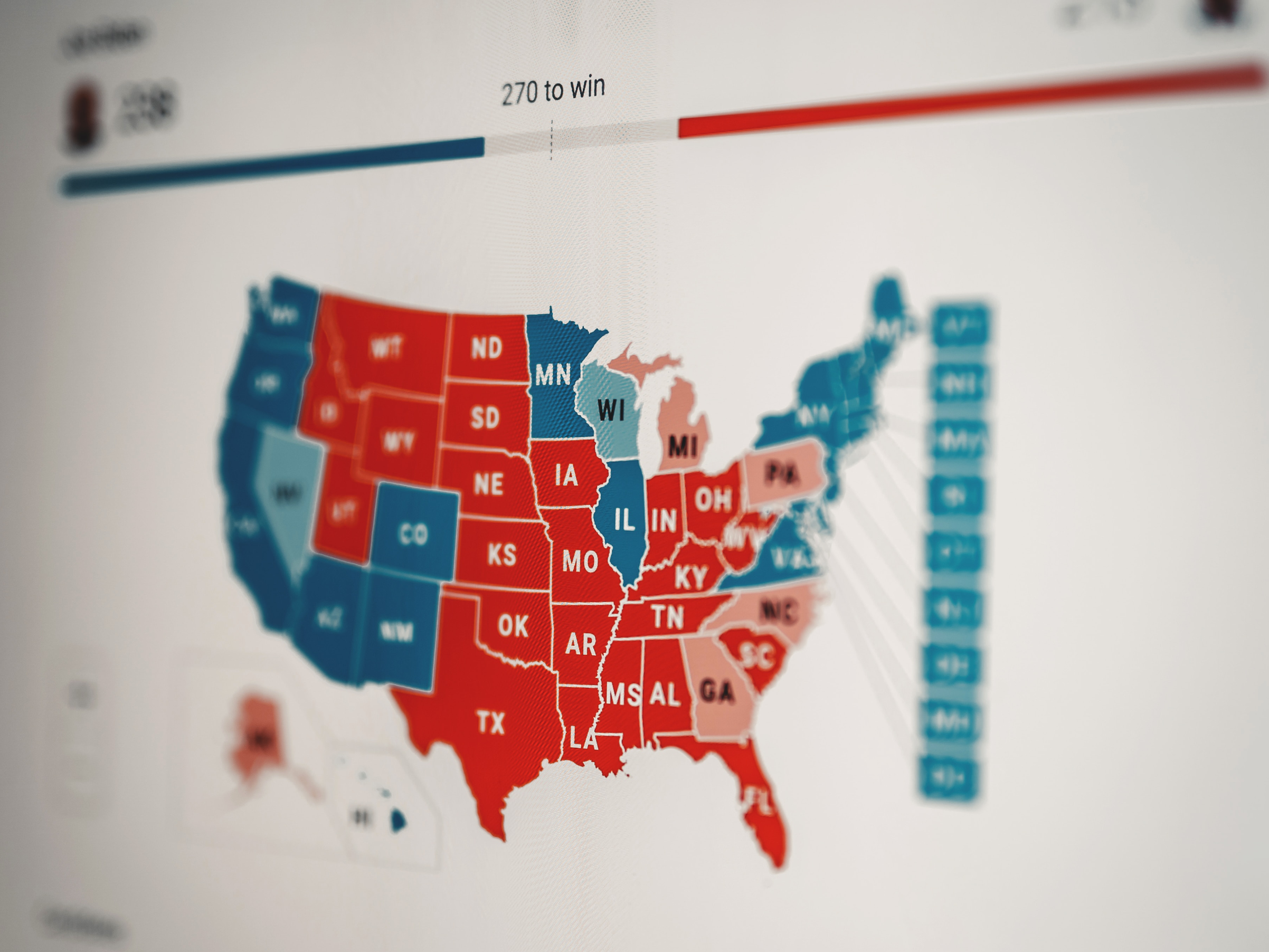 The 2024 Presidential Elections: A Divided US in Turmoil and Political Instability